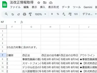 法改正情報取得イメージ