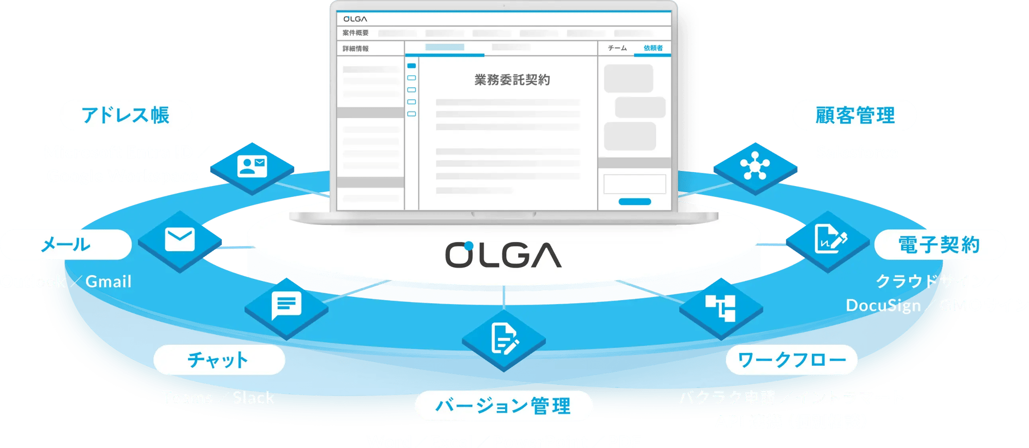 top_overview_overview top_overview_overview